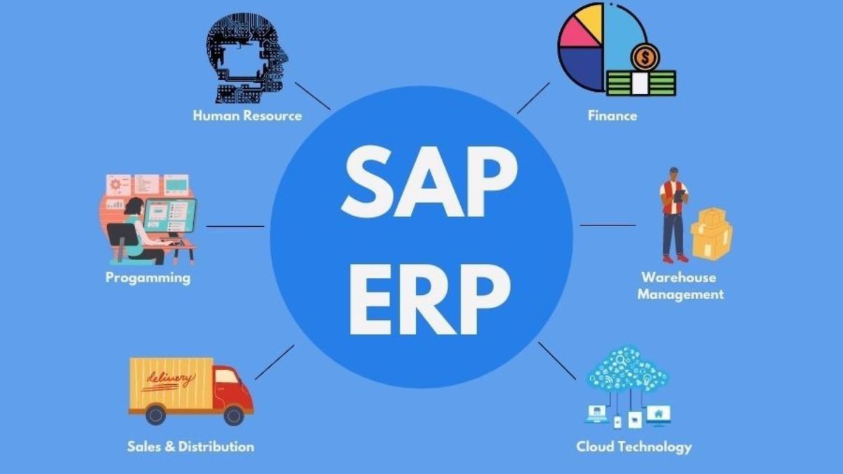 The Future of SAP ERP: Innovations and Trends Shaping Businesses